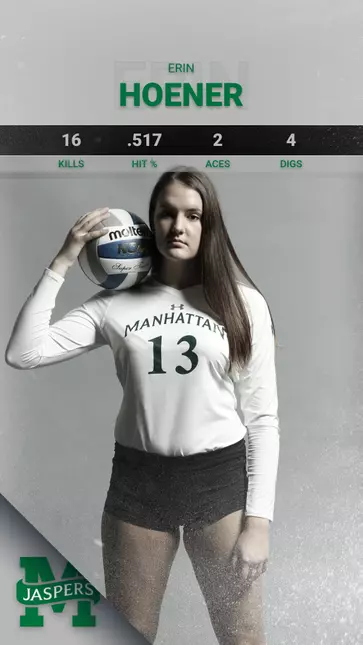 Hoener's stats against FDU