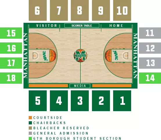 MBB Ticket Manifest