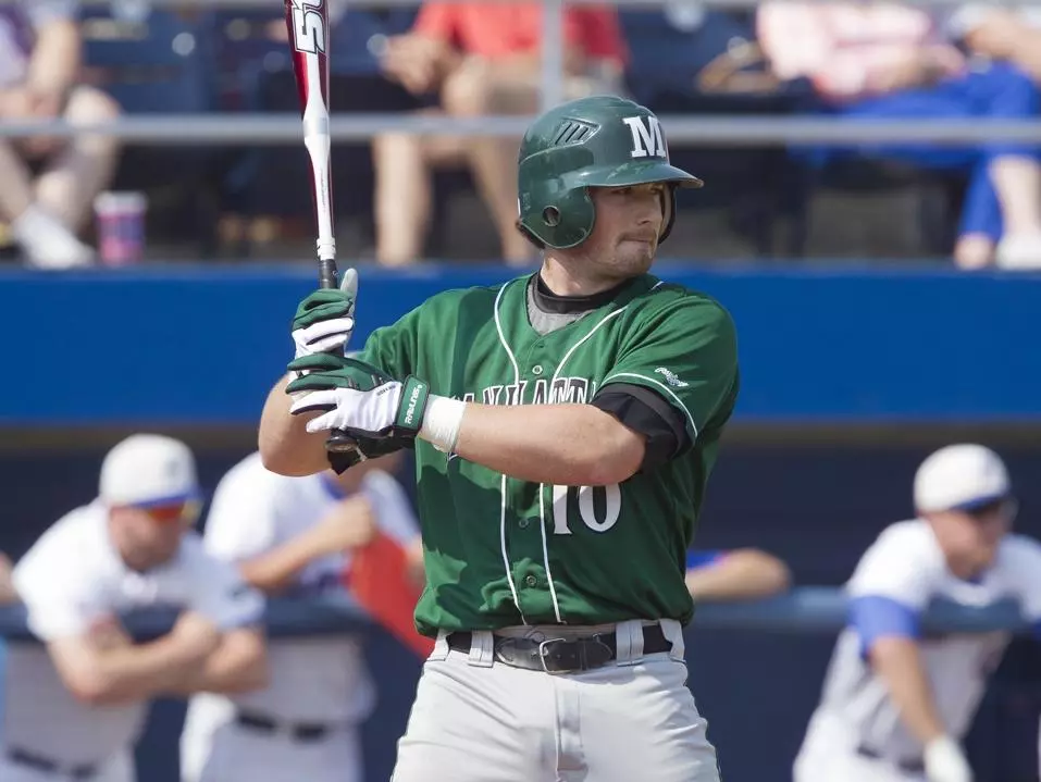 Manhattan Drops Doubleheader to #20 Maryland
